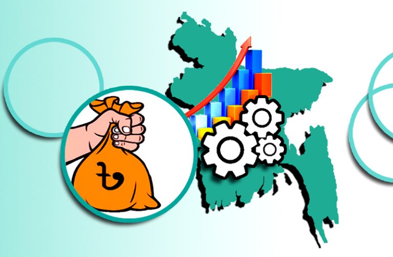 বিনিয়োগ-মন্দা বাড়াচ্ছে অর্থনৈতিক ঝুঁকি অর্থনৈতিক সংকট