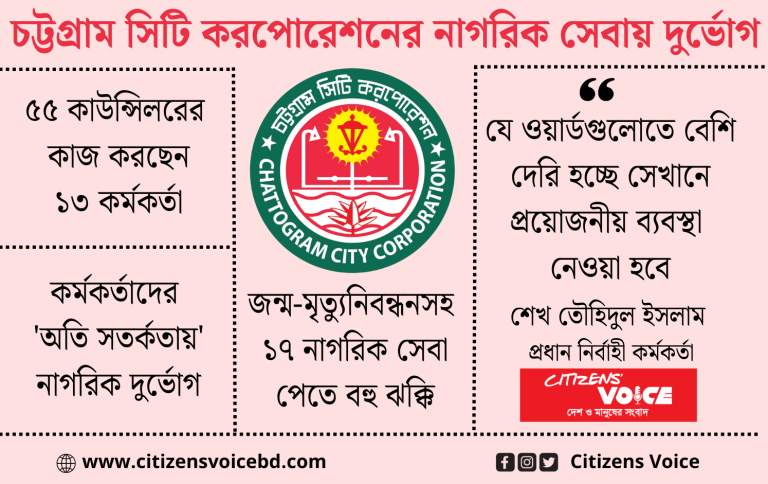 চট্টগ্রাম সিটি করপোরেশনের নাগরিক সেবায় দুর্ভোগ চট্টগ্রাম সিটি করপোরেশনের নাগরিক সেবায় দুর্ভোগ