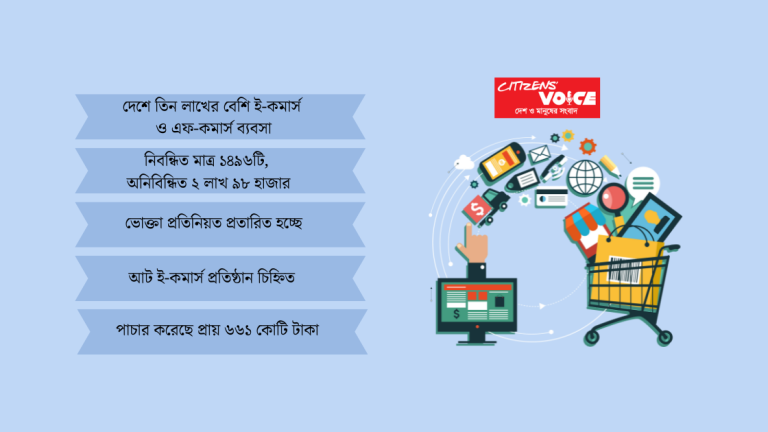 অনিবন্ধিত ২.৯৮ লাখ ই-কমার্স প্রতিষ্ঠানের অবৈধ লেনদেন ৫০০০০ কোটি টাকা অনিবন্ধিত ২.৯৮ লাখ ই-কমার্স প্রতিষ্ঠানের অবৈধ লেনদেন ৫০০০০ কোটি টাকা