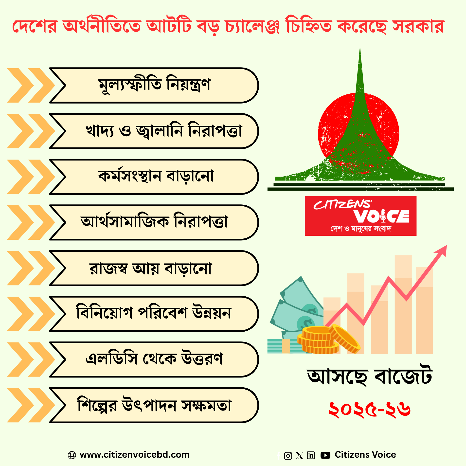 Qizil sochli porno aktyor