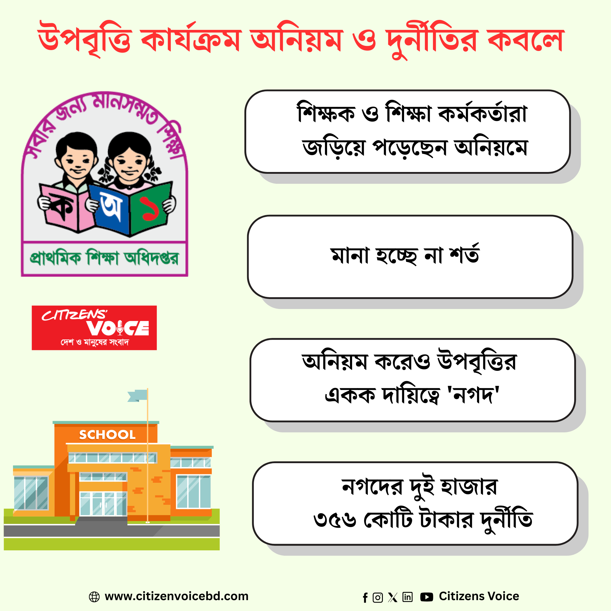 উপবৃত্তি কার্যক্রম অনিয়ম ও দুর্নীতির কবলে