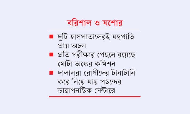 বরিশাল ও যশোরে চিকিৎসা নয়, চলছে রেফার বাণিজ্য বরিশাল ও যশোরে
