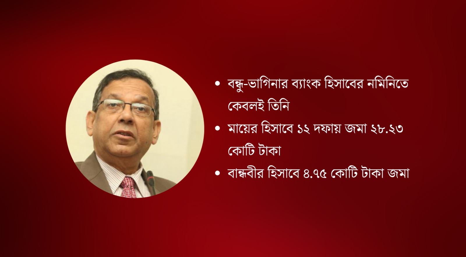 ঘনিষ্ঠদের মাধ্যমে আনিসুল হকের ৭৫ কোটি টাকার ঘুষ লেনদেন