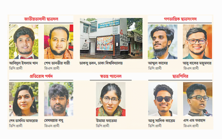 ডাকসু নির্বাচনে পাঁচ প্যানেলে হবে প্রতিদ্বন্দ্বিতা