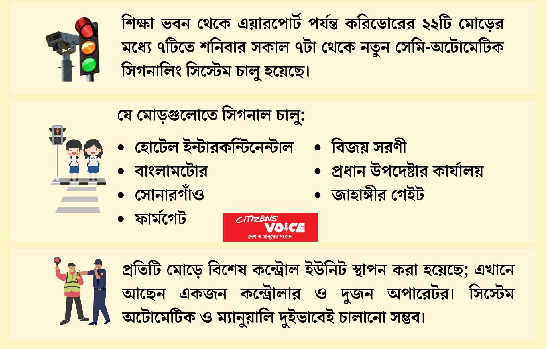 ট্রাফিক