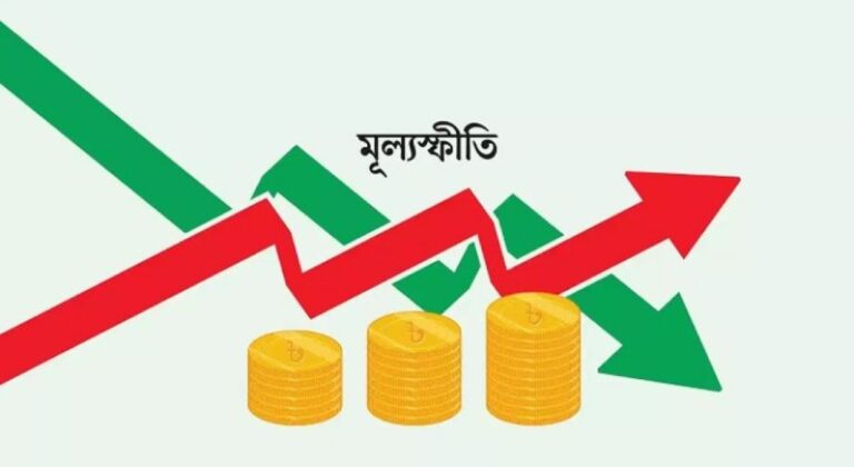 ১৬ মাসের মধ্যে রেকর্ড মূল্যস্ফীতি মে মাসে, চাপে সাধারণ মানুষ মূল্যস্ফীতি