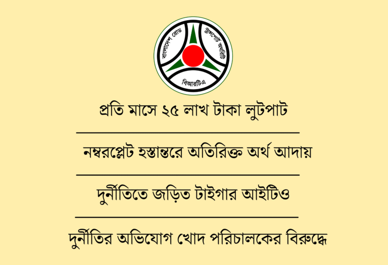 বিআরটি