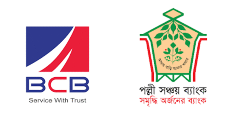 কমার্স ব্যাংক ফেরত দিচ্ছে না পল্লী সঞ্চয় ব্যাংকের ১৮৭ কোটি টাকা