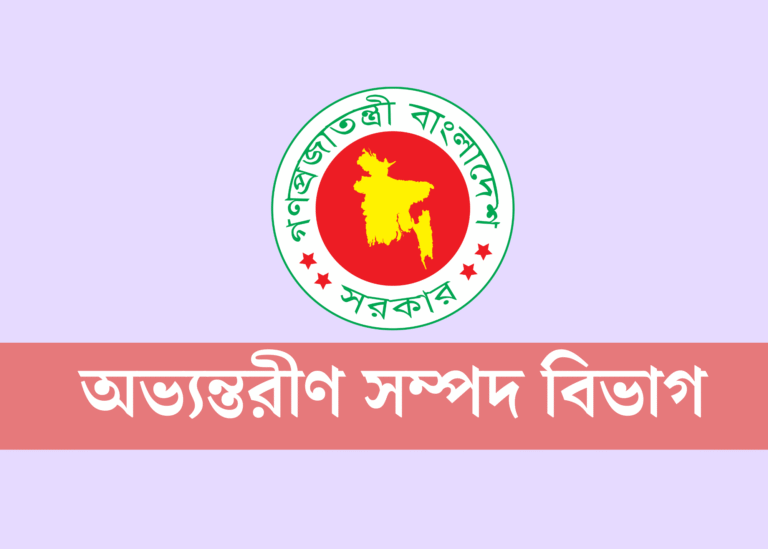 বিশেষ আদেশে আমদানি পণ্যের শুল্ক ও ভ্যাট হ্রাস-বৃদ্ধি প্রস্তাব