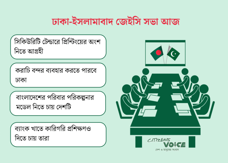 বাংলাদেশে বিশ্ববিদ্যালয় স্থাপন করতে চায় পাকিস্তান