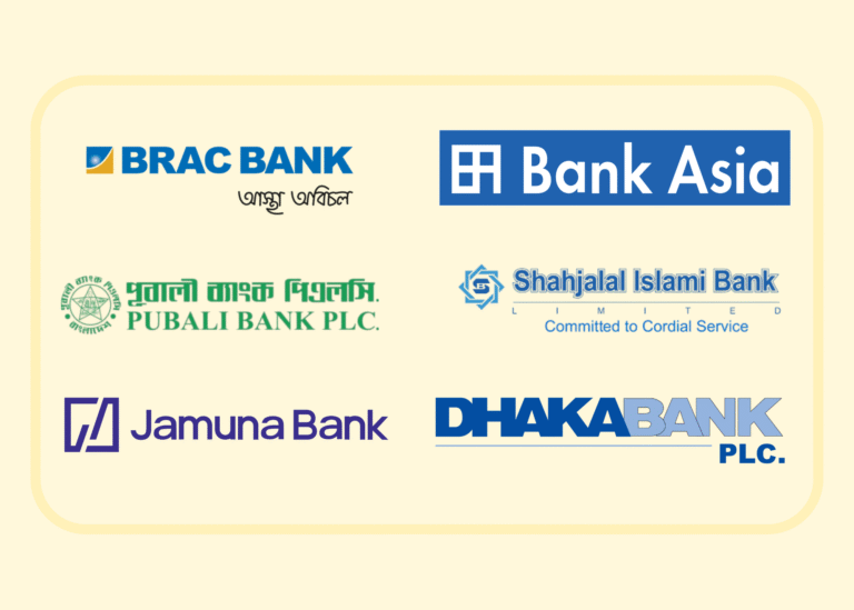 মাত্র ৯ মাসেই আগের বছরের মুনাফা ছাড়িয়ে গেল ৬ ব্যাংক