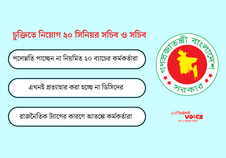 চুক্তিভিত্তিক নিয়োগে ‘হযবরল’ প্রশাসন