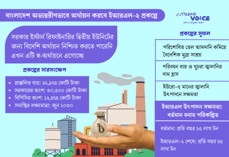 ৪৩ হাজার কোটি টাকায় ইস্টার্ন রিফাইনারি-২ বাস্তবায়ন করবে সরকার