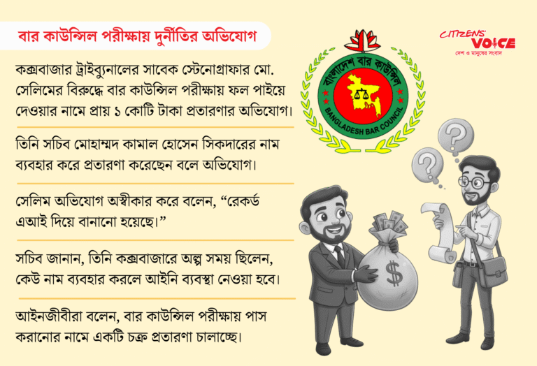 সচিবের নাম ভাঙিয়ে বার কাউন্সিল পরীক্ষায় কোটি টাকার কেলেঙ্কারি