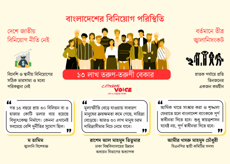 অর্থনৈতিক স্থবিরতা কাটাতে নতুন নীতি ও বিনিয়োগ বৃদ্ধি জরুরি
