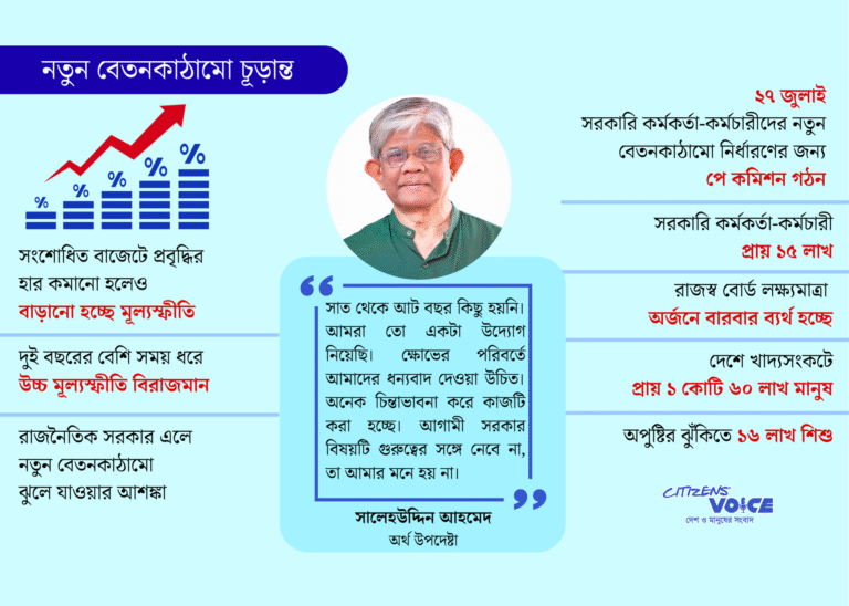 বেতন কমিশনের কাজ জটিল হলেও এগোচ্ছে: অর্থ উপদেষ্টা