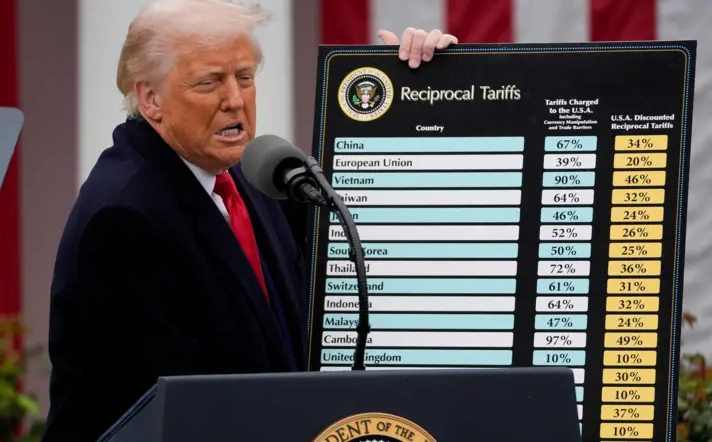 শুল্ক প্রয়োগ নিয়ে সুপ্রিম কোর্টের শুনানিতে তীব্র প্রশ্নের মুখে ট্রাম্প