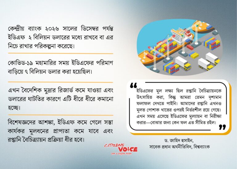 আইএমএফ শর্ত পূরণে ইডিএফ নামছে ২ বিলিয়নে