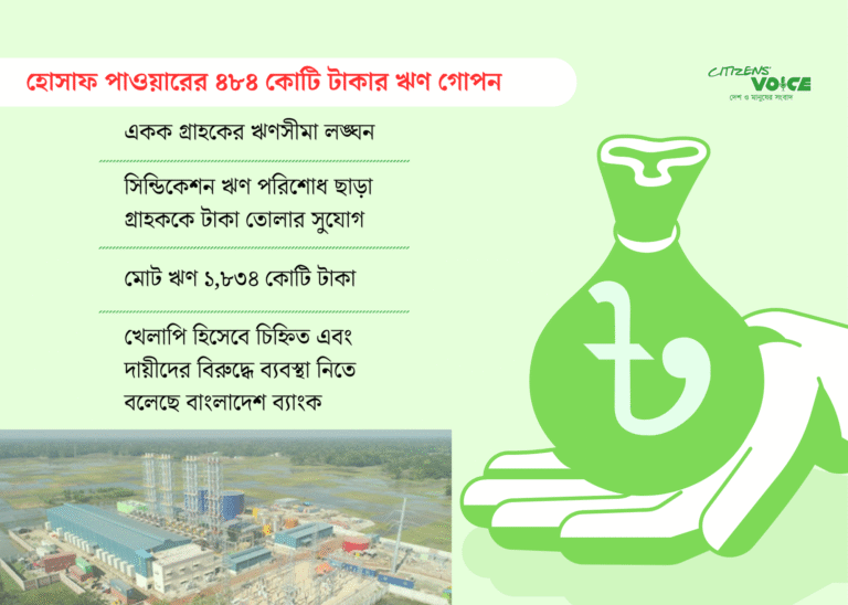 হোসাফ পাওয়ারের ৪৮৪ কোটি টাকার ঋণ আড়াল