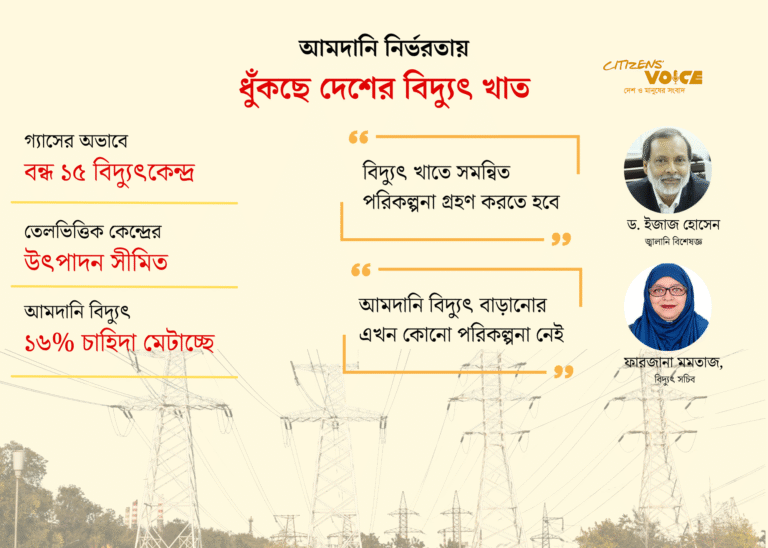 জ্বালানি ঘাটতি কি দেশকে আমদানির ফাঁদে ফেলে দিচ্ছে?