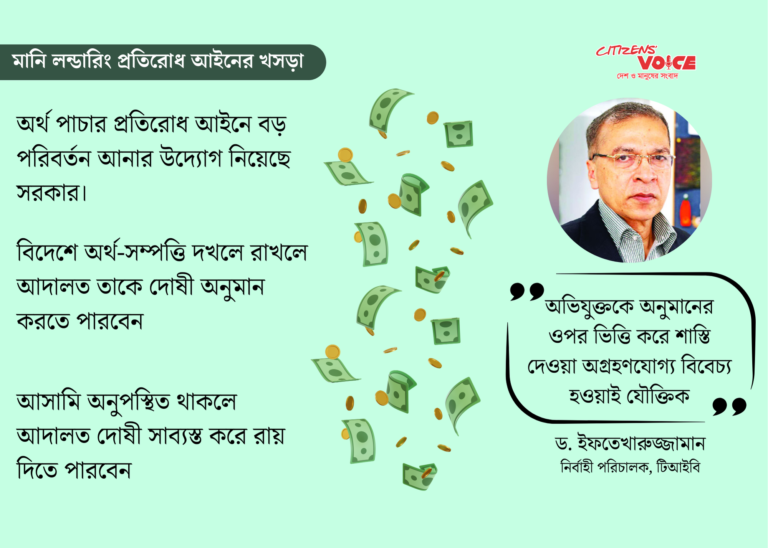 অভিযুক্তকেই প্রমাণ করতে হবে– নির্দোষ, ব্যর্থ হলে সাজা