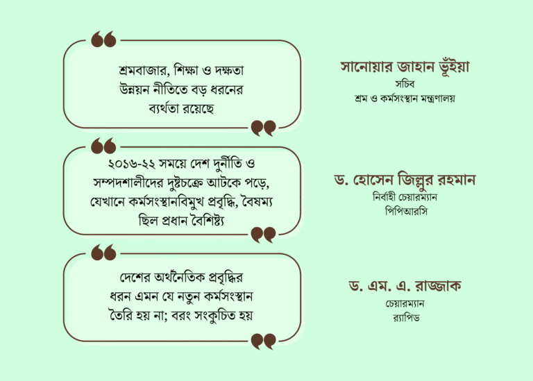 কর্মসংস্থান সংকট কাটাতে নীতির বড় পরিবর্তন জরুরি
