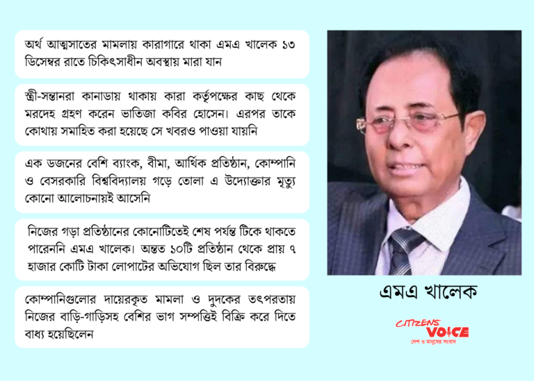 দাপুটে উদ্যোক্তা এমএ খালেকের কল্পনাতীত উত্থান ও অপ্রত্যাশিত পতন