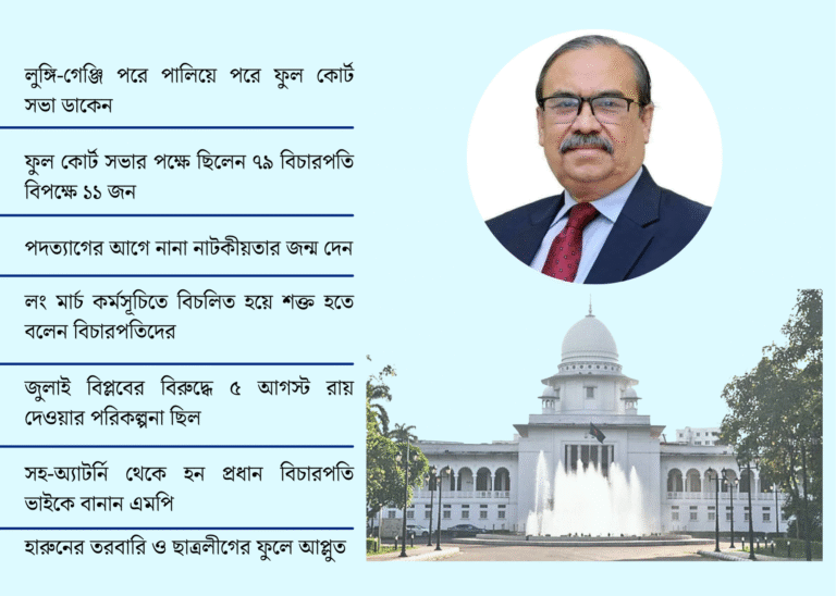 শাসনাধীনের অপকর্মে জড়ানো প্রধান বিচারপতি ওবায়দুল