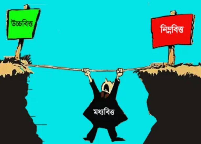 আয়-ব্যয়ের ভারসাম্য হারাচ্ছে মধ্যবিত্ত