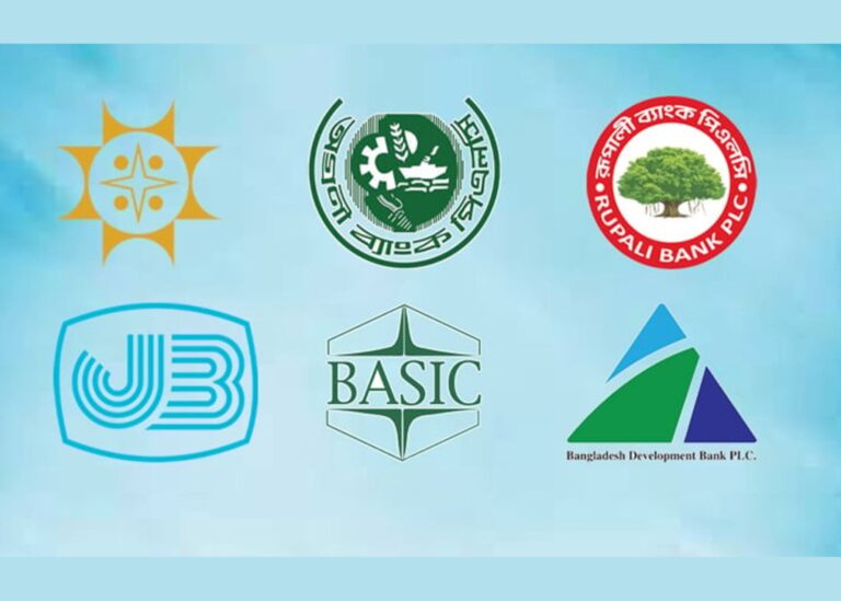 দেড় লাখ কোটি টাকার মন্দ ঋণে বিপাকে রাষ্ট্রায়ত্ত ৬ ব্যাংক