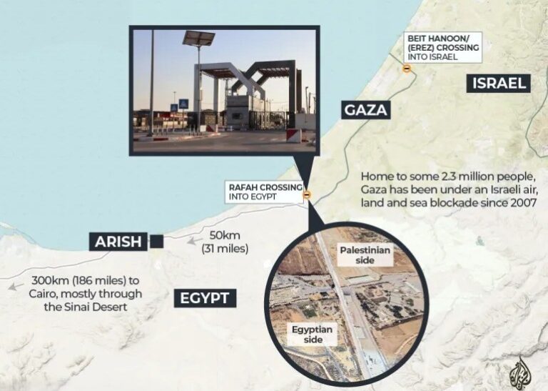 রাফাহ ক্রসিং পুনরায় চালু হলেও যুদ্ধের বাস্তবতা অপরিবর্তিত