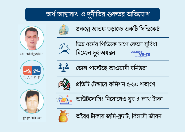 লেইস প্রকল্পে আসাদ-বুলবুল সিন্ডিকেটের ঘুষ কেলেঙ্কারি