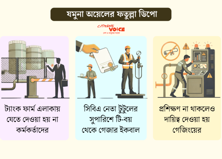 ক্যান্টিন বয় থেকে ডিপোর নিয়ন্ত্রক—ব্রাজিল বাড়ির মালিক টুটুলের উত্থান