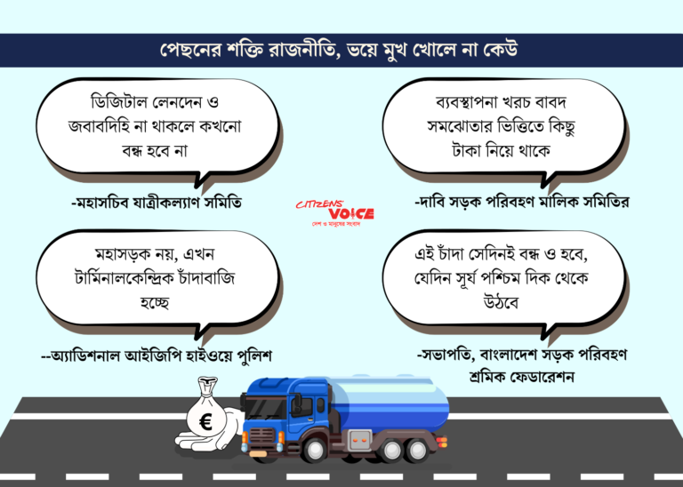সিন্ডিকেটের নিয়ন্ত্রণে চলছে চাঁদাবাজি—পরিবর্তন কি কেবল শুধুই রাজনৈতিক ভাষ্য?