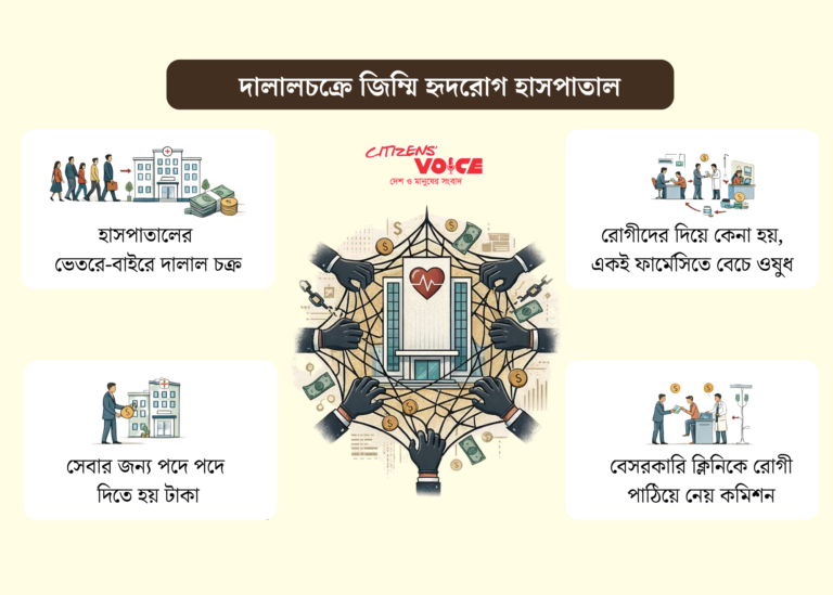 হৃদরোগ হাসপাতালে ‘ডাক্তার সেজে ওয়ার্ড বয়দের’ রমরমা ব্যবসা