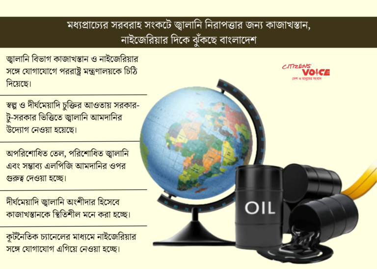 জ্বালানি সংকট মোকাবিলায় নতুন পথ খুঁজছে বাংলাদেশ