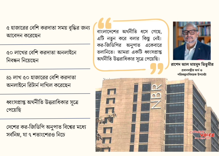 যুদ্ধ অর্থনীতির ওপর অতিরিক্ত বোঝা চাপিয়েছে