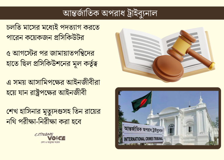 ট্রাইব্যুনালের প্রসিকিউশন ও তদন্ত প্রক্রিয়ায় আসছে বড় পরিবর্তন