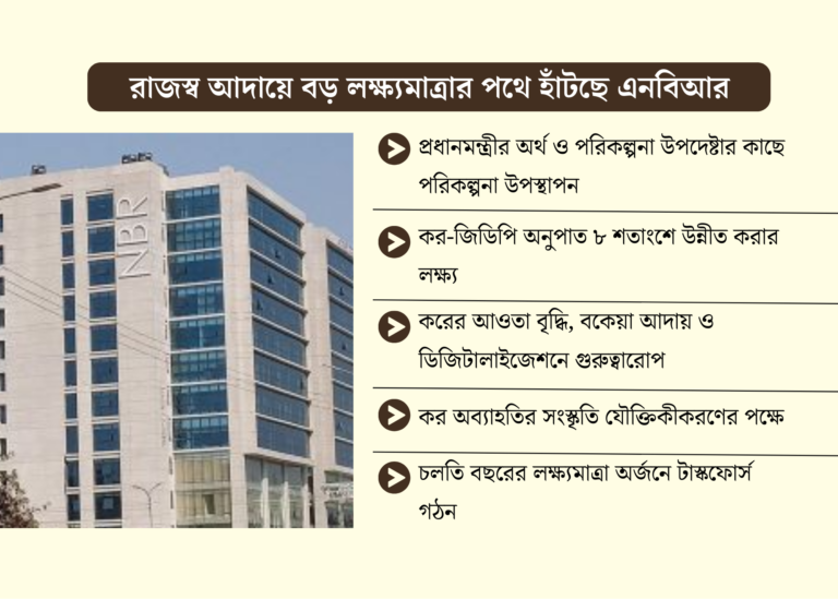 বড় রাজস্ব লক্ষ্য অর্জনে তৎপর এনবিআর
