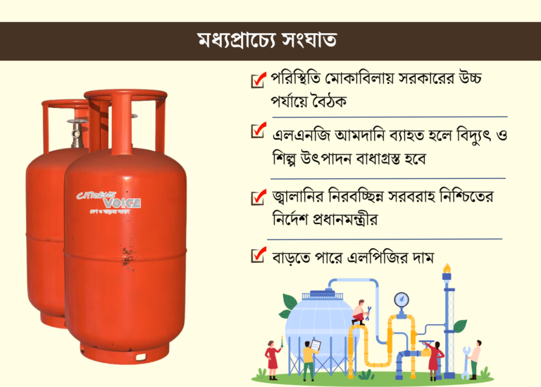 যুদ্ধ দীর্ঘায়িত হলে জ্বালানি খাতে বড় ধাক্কার আশঙ্কা