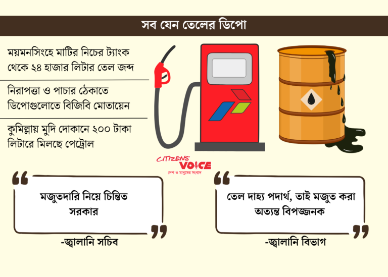 গোয়ালঘর, গুদাম, দোকান—সব জায়গাই যেনো তেলের ডিপো