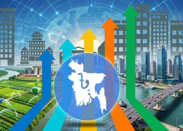 নতুন অর্থনৈতিক পরিকল্পনায় ৬.২% প্রবৃদ্ধি অর্জনের লক্ষ্য সরকারের