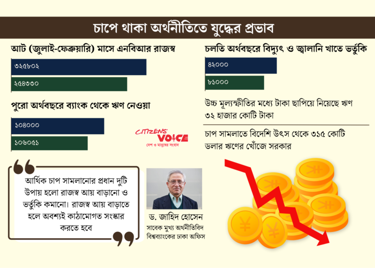 দেশের অর্থনীতিতে বৈদেশিক ঋণই কি এখন শেষ ভরসা হয়ে উঠছে?