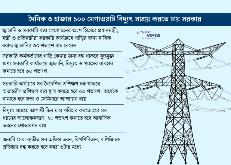 জ্বালানি সংকটে সাশ্রয় পরিকল্পনা, প্রতিদিন ৩,১০০ মেগাওয়াট বিদ্যুৎ কমানোর লক্ষ্য