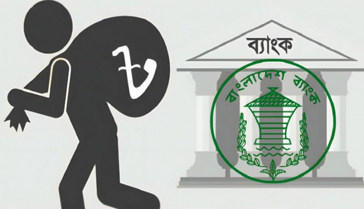 অর্থনীতির মেরুদণ্ড রক্ষায় ব্যাংকগুলো কি পথ হারাচ্ছে?