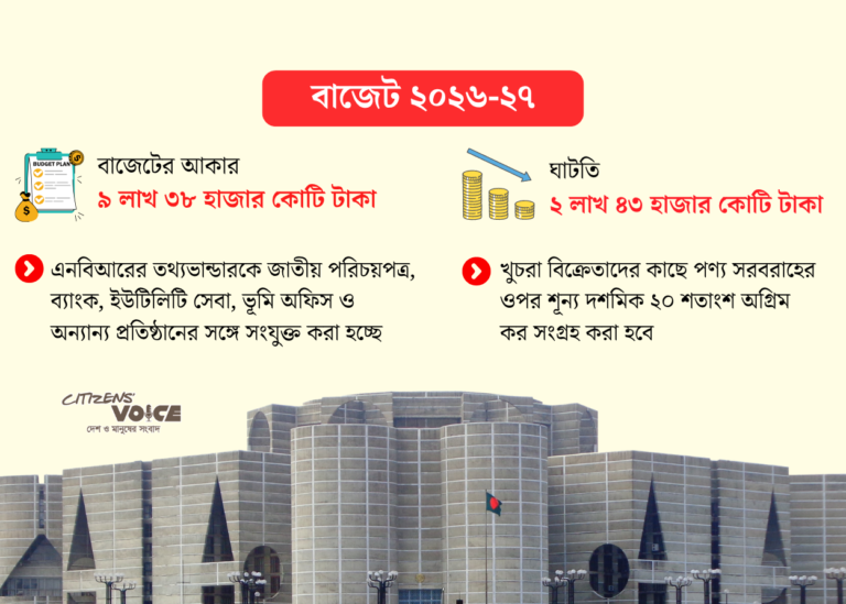 নতুন করদাতা যুক্ত করতে বড় পরিকল্পনায় সরকার