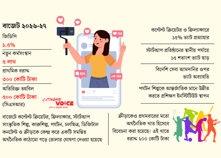 সৃজনশীল অর্থনীতিকে নতুন কাঠামোয় আনছে সরকার