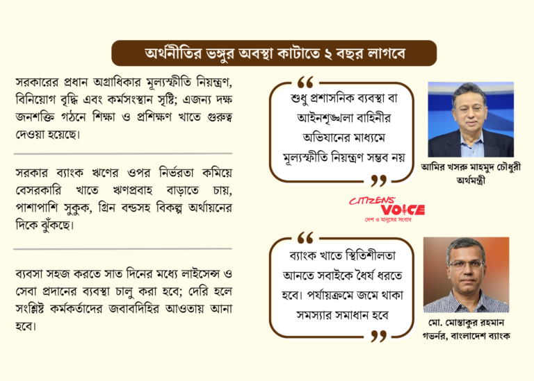 বাজেটে অর্থনৈতিক সংস্কার ও প্রবৃদ্ধির রোডম্যাপ