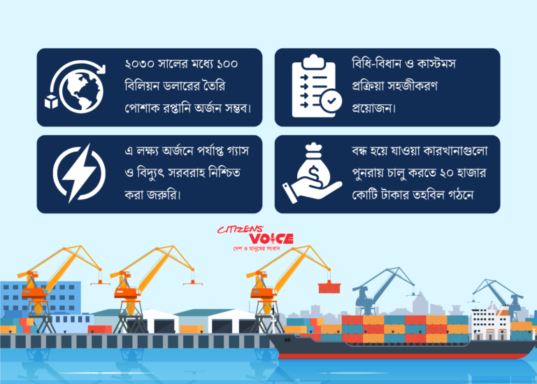 পোশাক খাতে ১০০ বিলিয়ন ডলারের বড় সম্ভাবনা দেখছে বিজিএমইএ