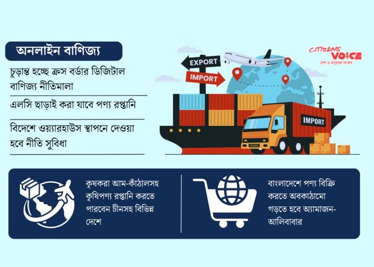 বৈশ্বিক ডিজিটাল অর্থনীতিতে যুক্ত হচ্ছে বাংলাদেশ